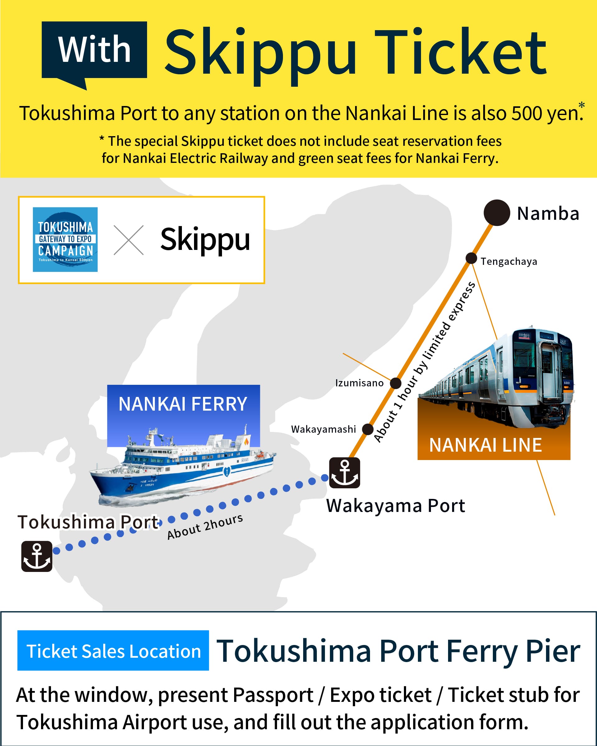徳島空港利用の半券