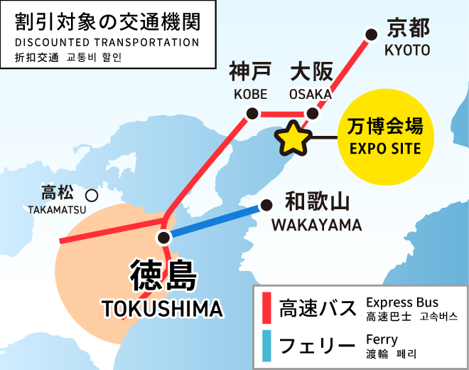 徳島県への招待状クーポン