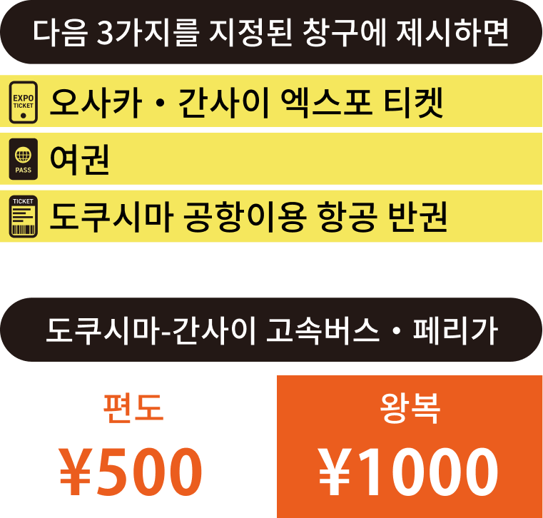 徳島万博チケット案内